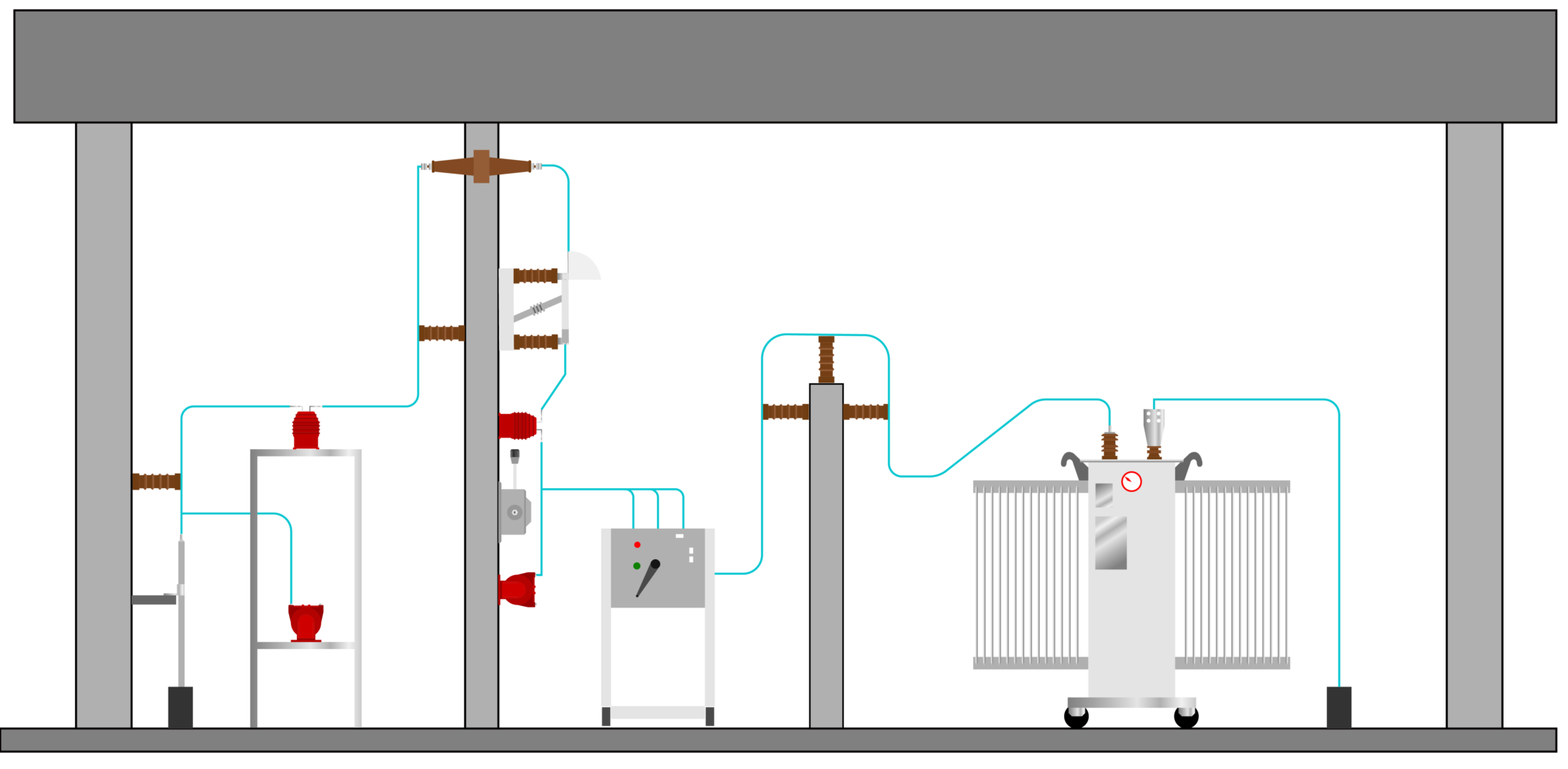 Proteção contra Incêndio em Subestações Elétricas Mesh Engenharia