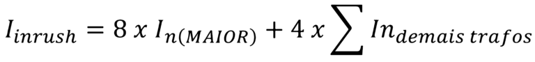Corrente de Inrush de Transformadores – Mesh Engenharia